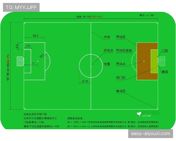角球规则拆解：什么时候算角球，裁判如何精准判罚？