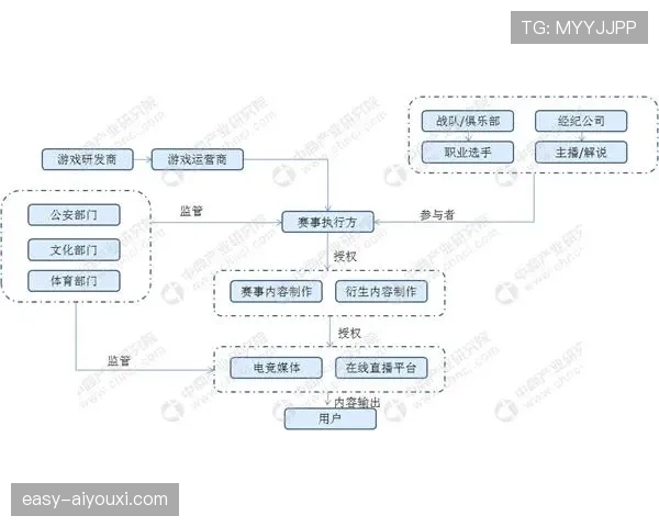 全面解析篮球运动中的球权交替规则定义与具体执行流程详解