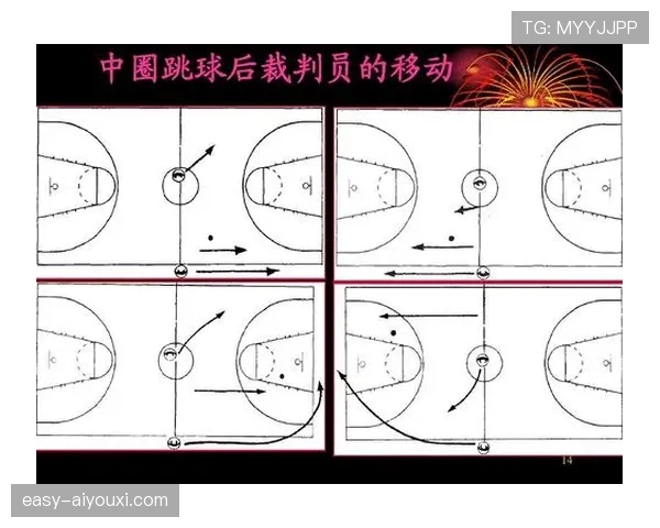 深入解读篮球比赛开始规则中的跳球流程与违例判定标准