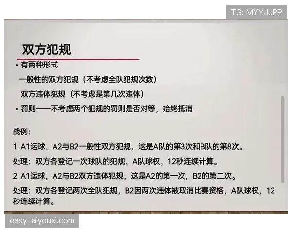 篮球规则解析：什么是加罚规则及其适用场景？