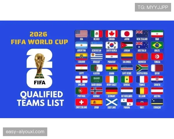 2026世界杯48队参赛12个小组怎么分组的规则是什么 2026世界杯48队参赛12个小组怎么分组的规则是什么