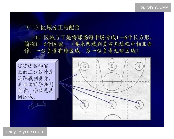 篮球规则详解掩护犯规判定标准及裁判吹罚的具体依据 篮球规则详解掩护犯规判定标准及裁判吹罚的具体依据